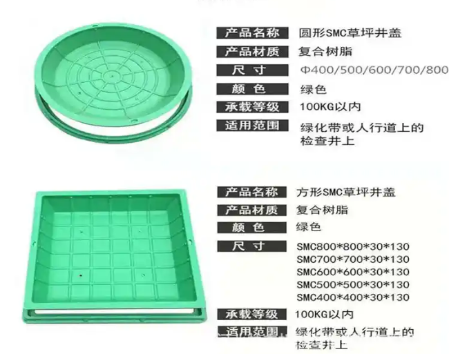 梅河口树脂复合种植井盖展示